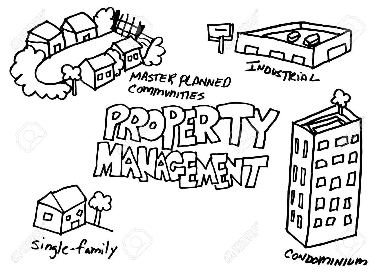 Property management background